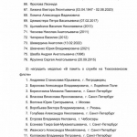 Санкт-Петербург, Парголово, День ВМФ 30.07.2022, 50-летие первого экипажа РПК СН К-451