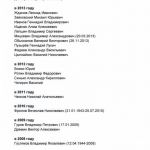 Санкт-Петербург, Парголово, День ВМФ 29.07.2023, 50-летие РПК СН "К-451"